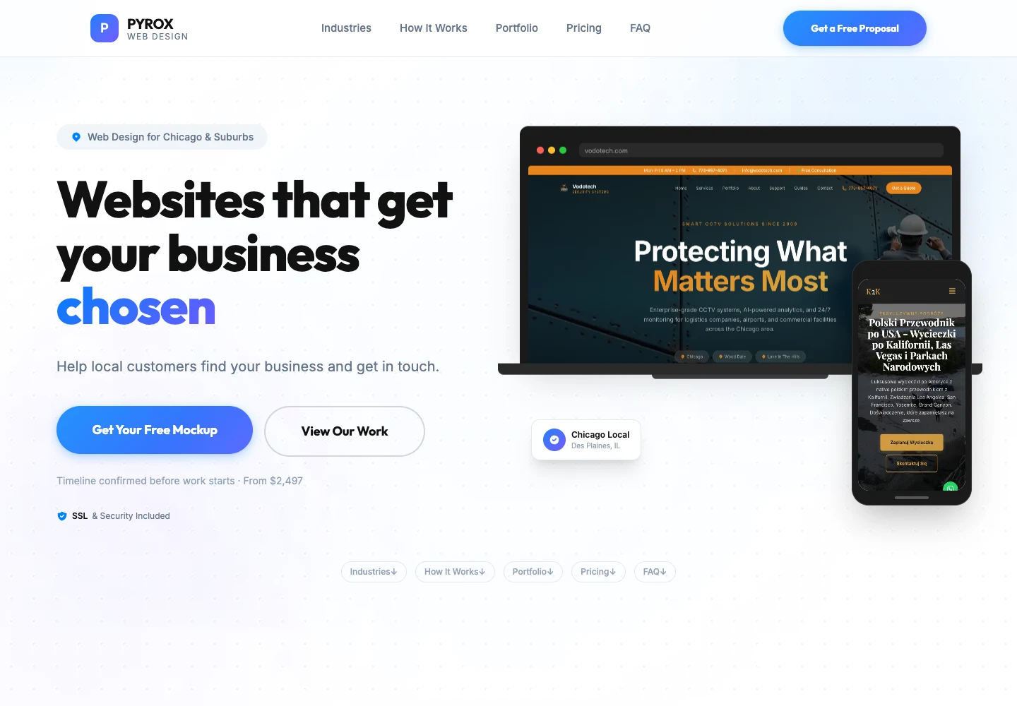 Websites
